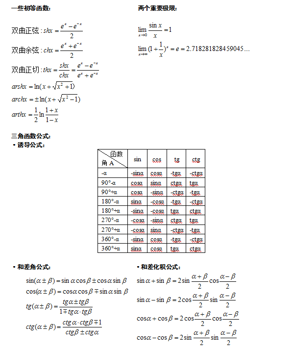 成人高考数学必考公式汇总