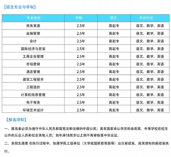 2022年山东外国语职业技术大学成人高考招生简章