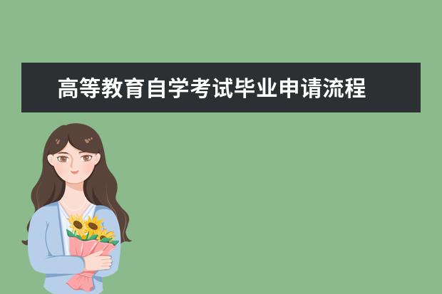 高等教育自学考试毕业申请流程