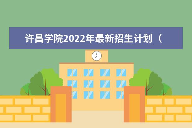 许昌学院2022年最新招生计划（该校今年开设专业招生人数详情）