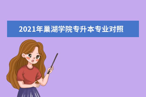 2021年巢湖学院专升本专业对照表一览！