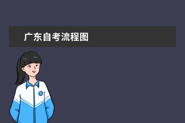 广东自考流程图