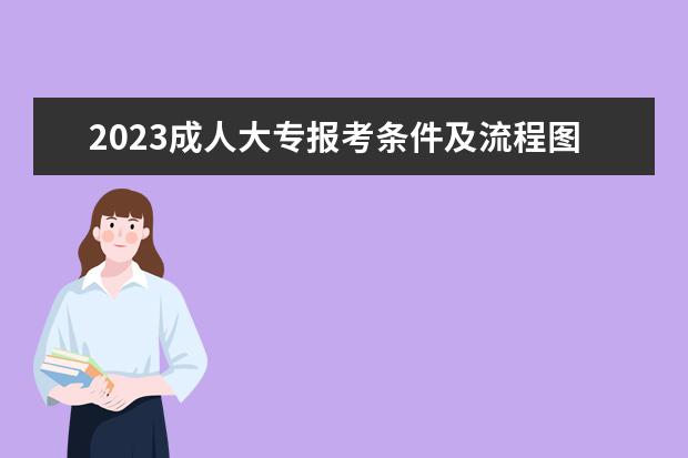 2023成人大专报考条件及流程图详解