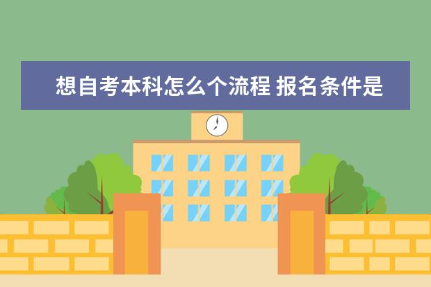 想自考本科怎么个流程 报名条件是什么