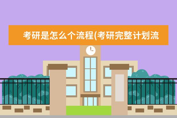 考研是怎么个流程(考研完整计划流程) 考研究生的目的(为什么选择考研)