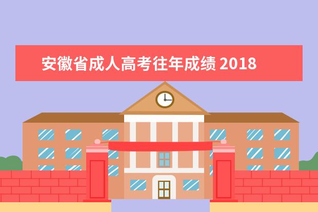 安徽省成人高考往年成绩 2018安徽成人高考成绩公布了吗?