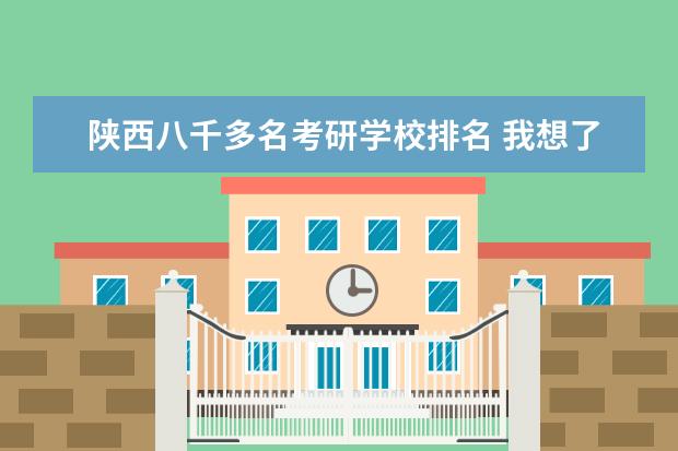 陕西八千多名考研学校排名 我想了解一下全国各大学的考古系
