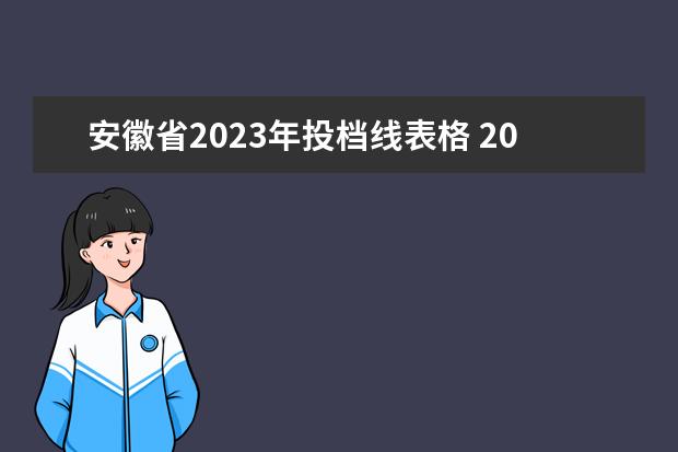 安徽省2023年投档线表格 2023年各高校投档线