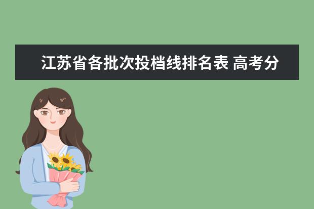 江苏省各批次投档线排名表 高考分数线排名省份2022