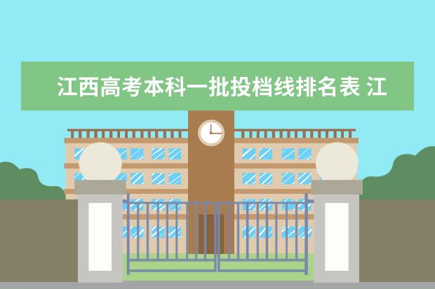 江西高考本科一批投档线排名表 江西省理科排名23000可以上那些高校?
