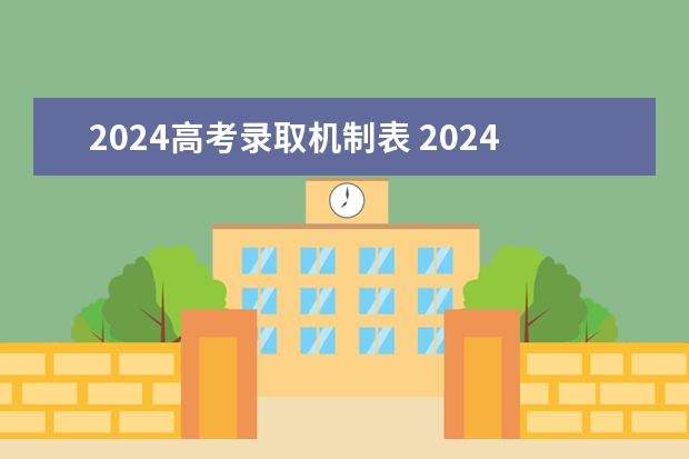 2024高考录取机制表 2024年甘肃省普通高校招生专业选考科目要求