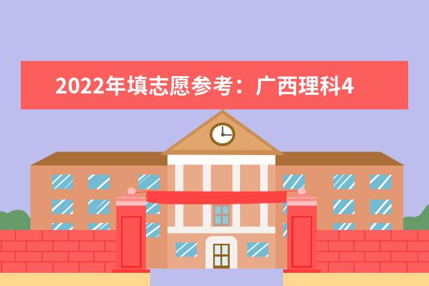 2022年填志愿参考：广西理科443分对应的大学（广西2024高考人数）