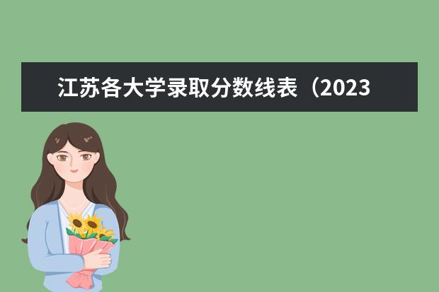 江苏各大学录取分数线表（2023江苏文理科状元是谁？）